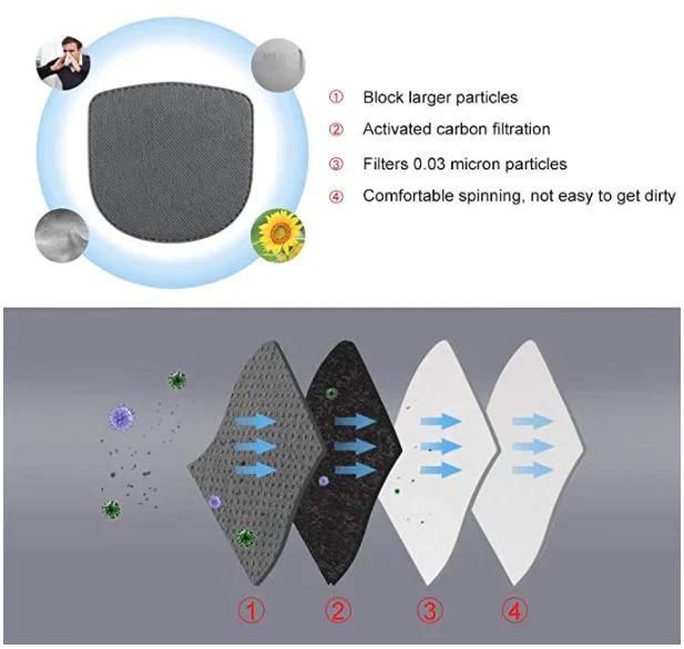 ROCKBROS Pasamontañas Tubular Bufanda Altamente Elástica Transpirable Bufanda Multifuncional UPF 50+ - Imagen 6