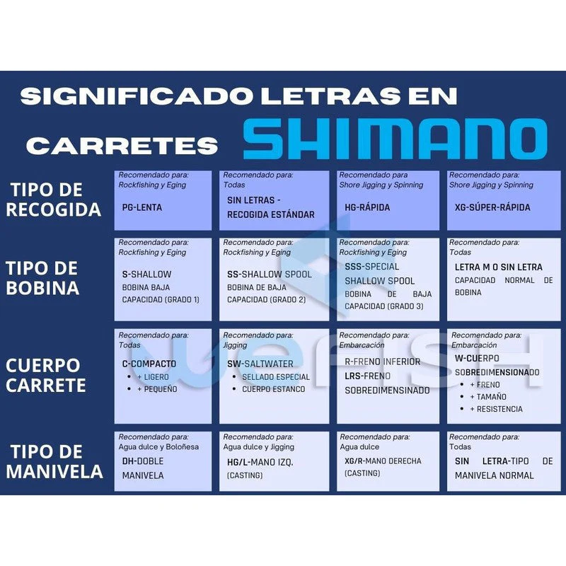 Carrete Shimano FX FC Spinning // 1000, 2000, 2500, 3000, 4000 - Imagen 7