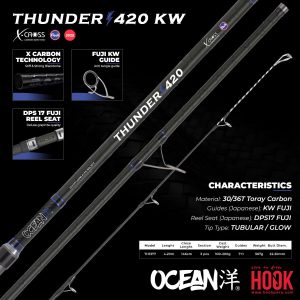 Caña Ocean Thunder 420 KW / 100-200 g