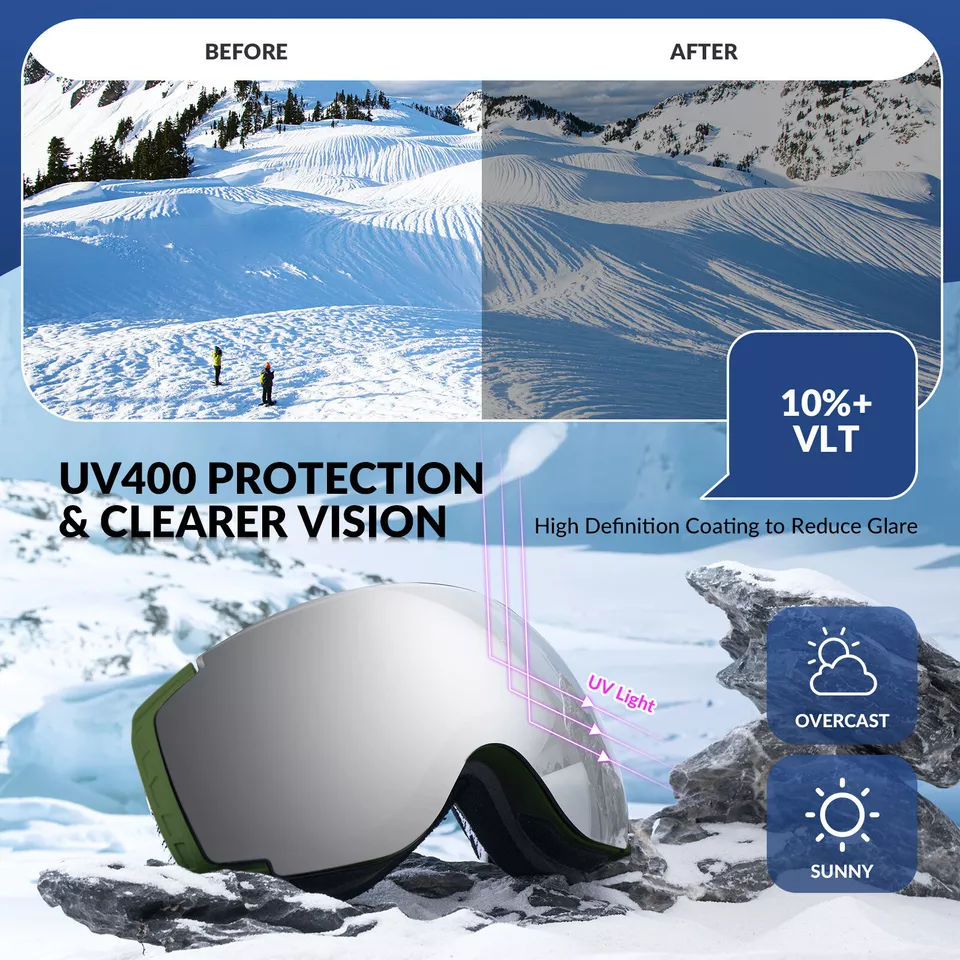 Gafas de esquí Qunature, gafas de snowboard, antivaho UV400 mujeres/hombres para usuarios de gafas - Imagen 4